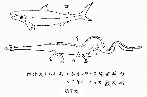 「第７図」のキャプション付きの図