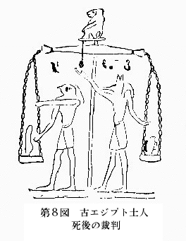 「第8図 古エジプト土人死後の裁判」のキャプション付きの図