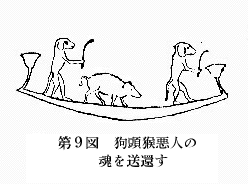 「第9図 狗頭猴悪人の魂を送還す」のキャプション付きの図