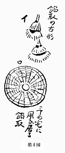 「第４図」のキャプション付きの図